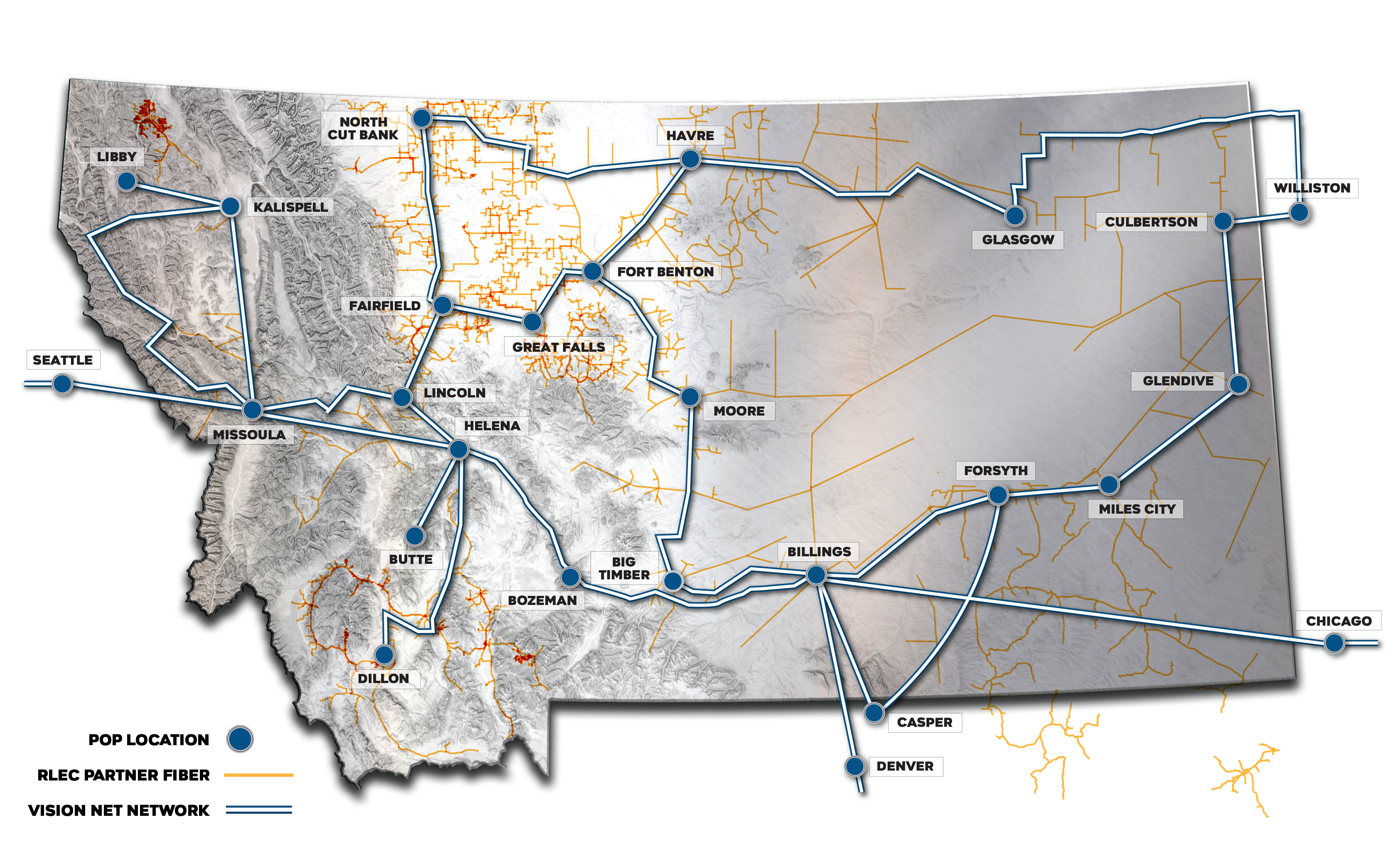 Network Map